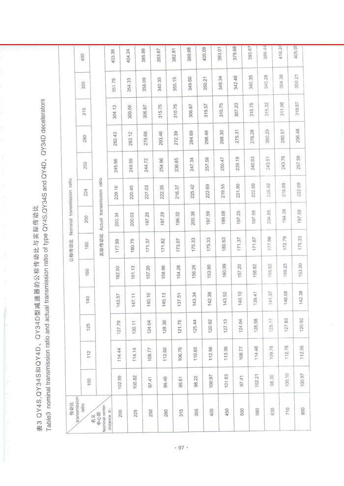 QY系列起重機減速機
