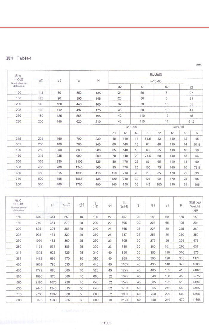 QY系列起重機減速機