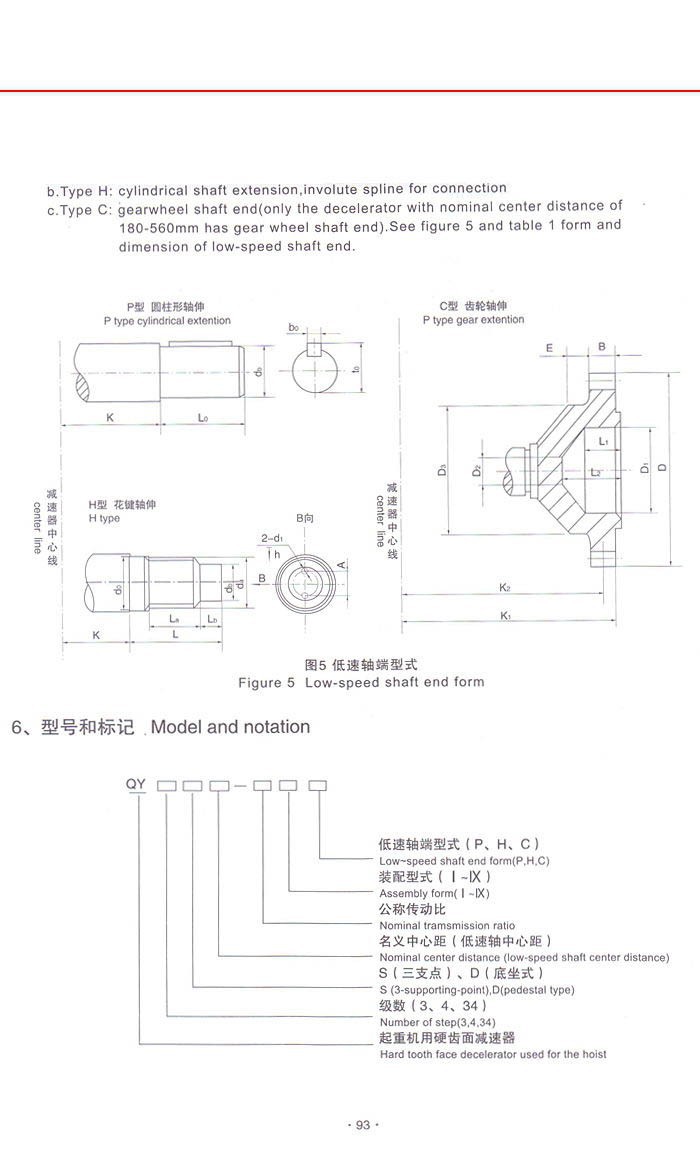 QY系列起重機減速機