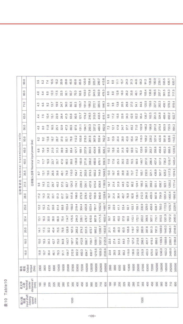 QY系列起重機減速機