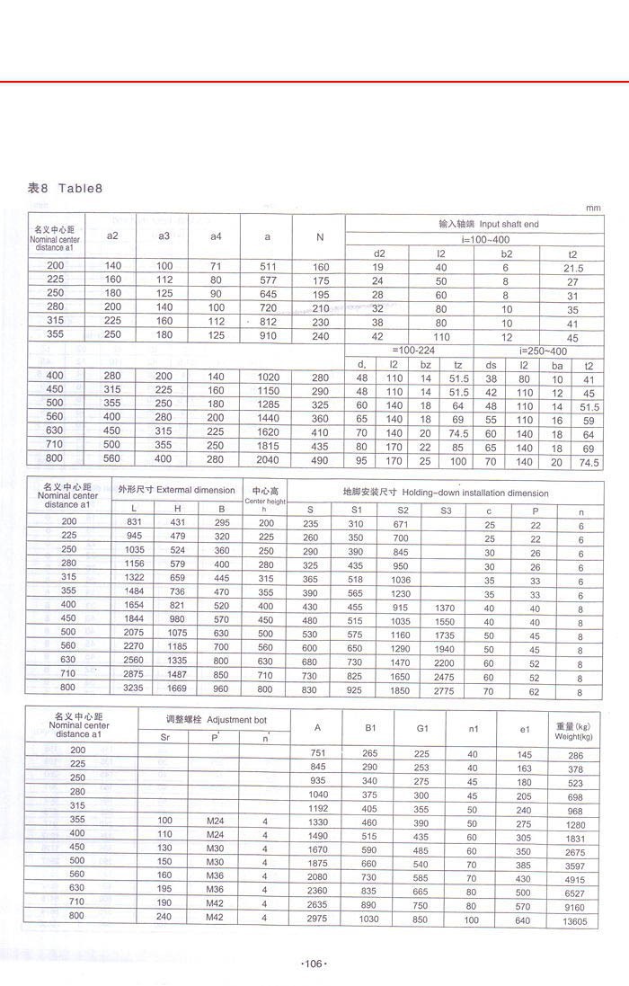 QY系列起重機減速機