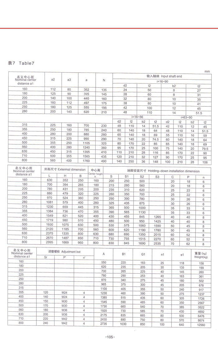 QY系列起重機減速機