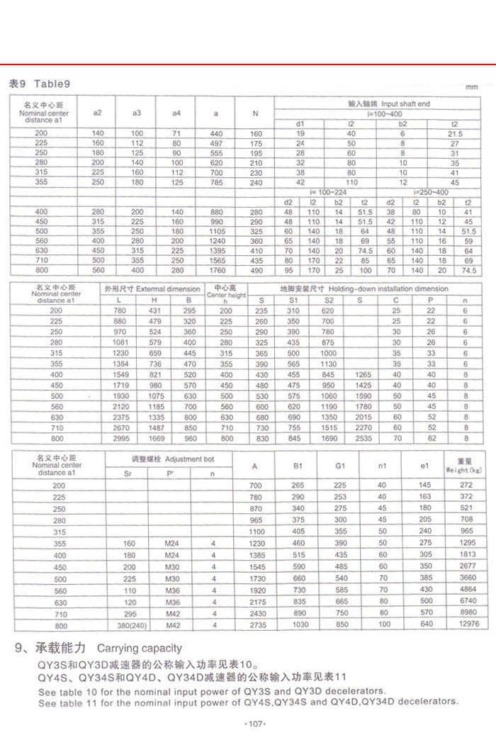 QY系列起重機減速機