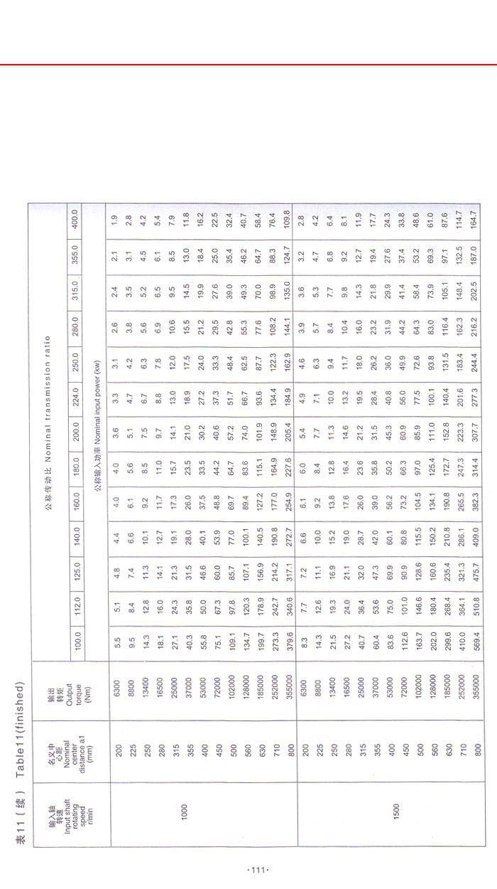 QY系列起重機減速機