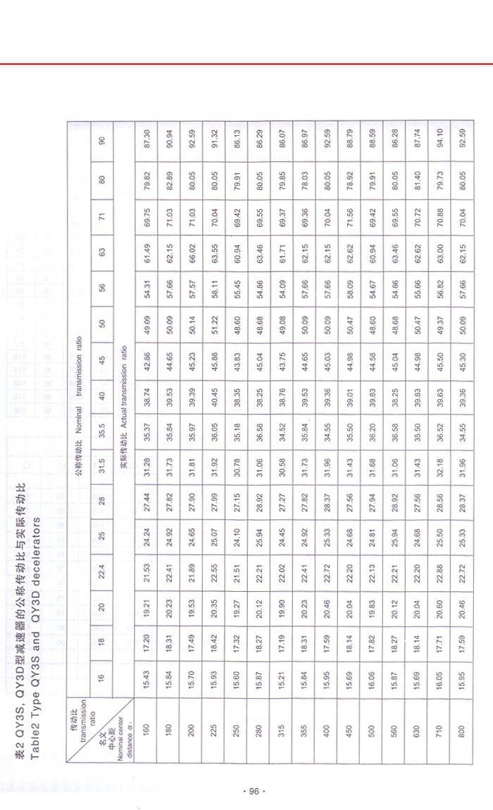 QY系列起重機減速機