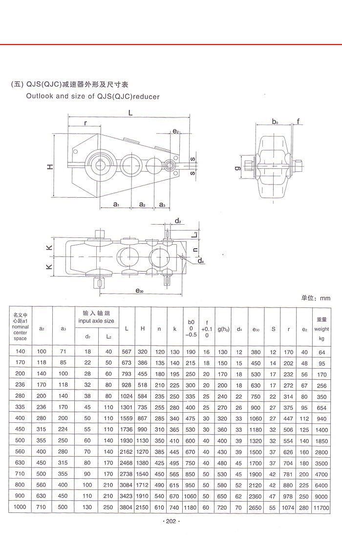 QJS(QJC)中硬齒面減速機(jī)