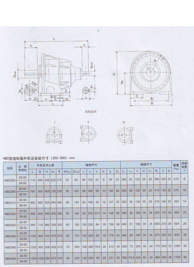 NBD行星齒輪減速器 NBD行星齒輪減速器