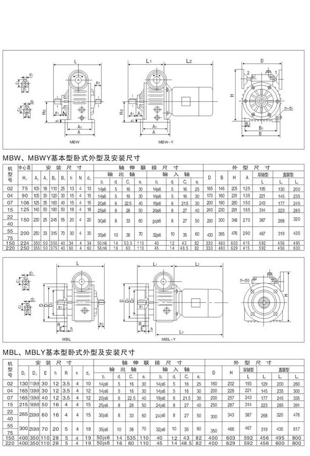 MB行星摩擦式機械無級變速機