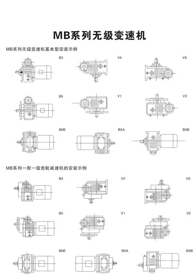 MB行星摩擦式機械無級變速機