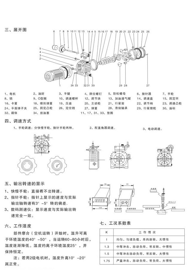 MB行星摩擦式機械無級變速機