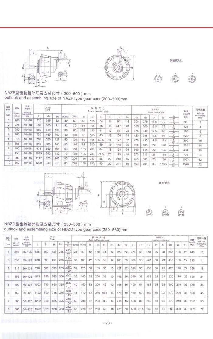 新型NGW行星齒輪減速器