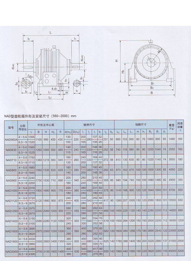 NAD新型行星齒輪減速機