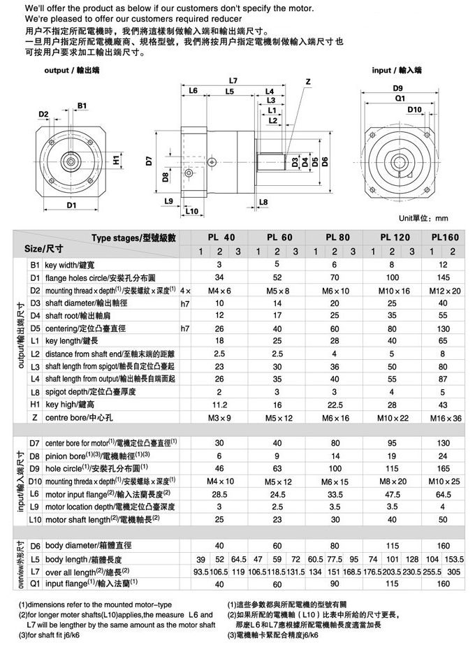 PL系列精密行星減速機
