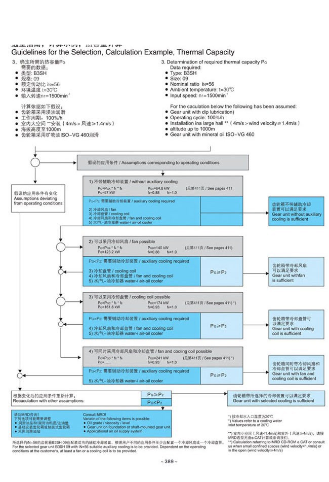 H.B系列大中型硬齒面減速箱
