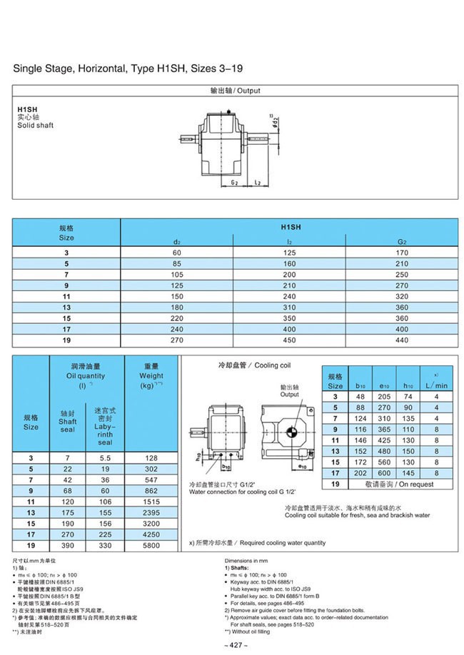 H.B系列大中型硬齒面減速箱