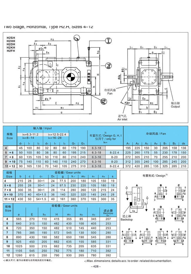 H.B系列大中型硬齒面減速箱