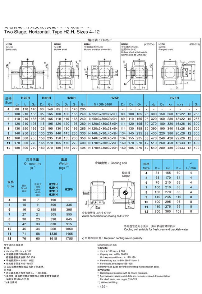 H.B系列大中型硬齒面減速箱