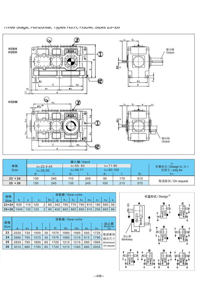 H.B系列大中型硬齒面減速箱