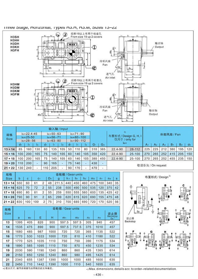 H.B系列大中型硬齒面減速箱