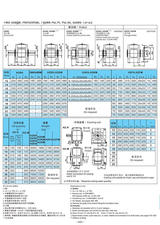 H.B系列大中型硬齒面減速箱