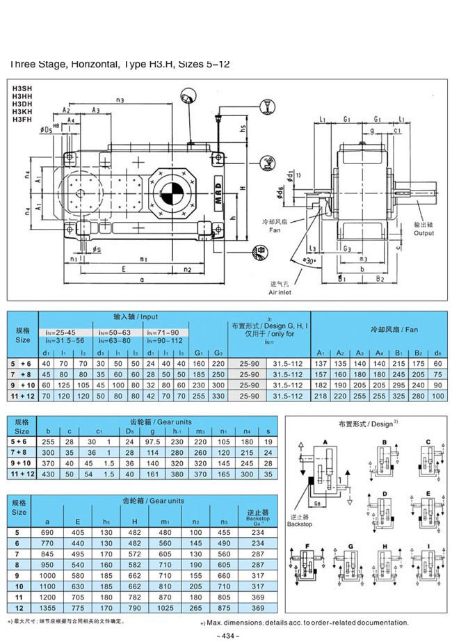 H.B系列大中型硬齒面減速箱