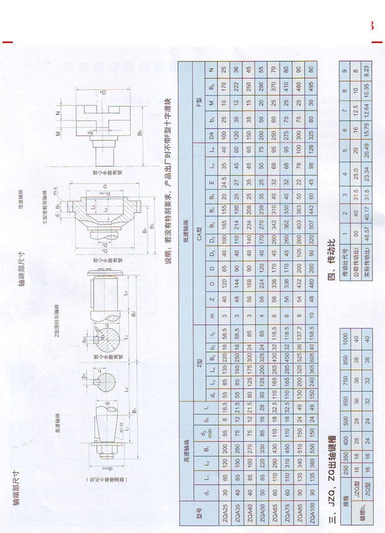 ZQ型圓柱齒輪減速器