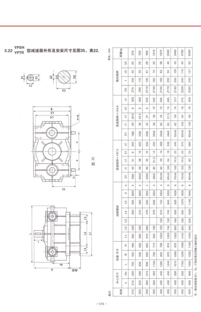 三環減速機系列