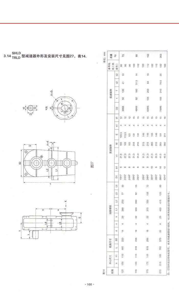三環減速機系列