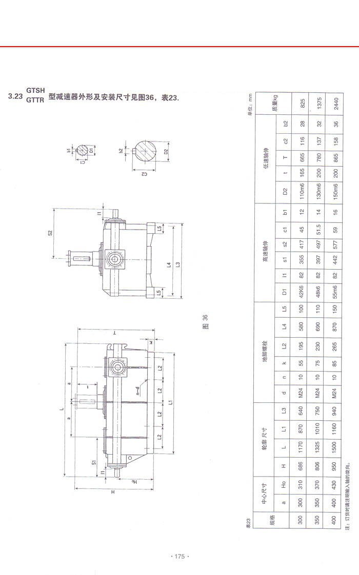 三環減速機系列