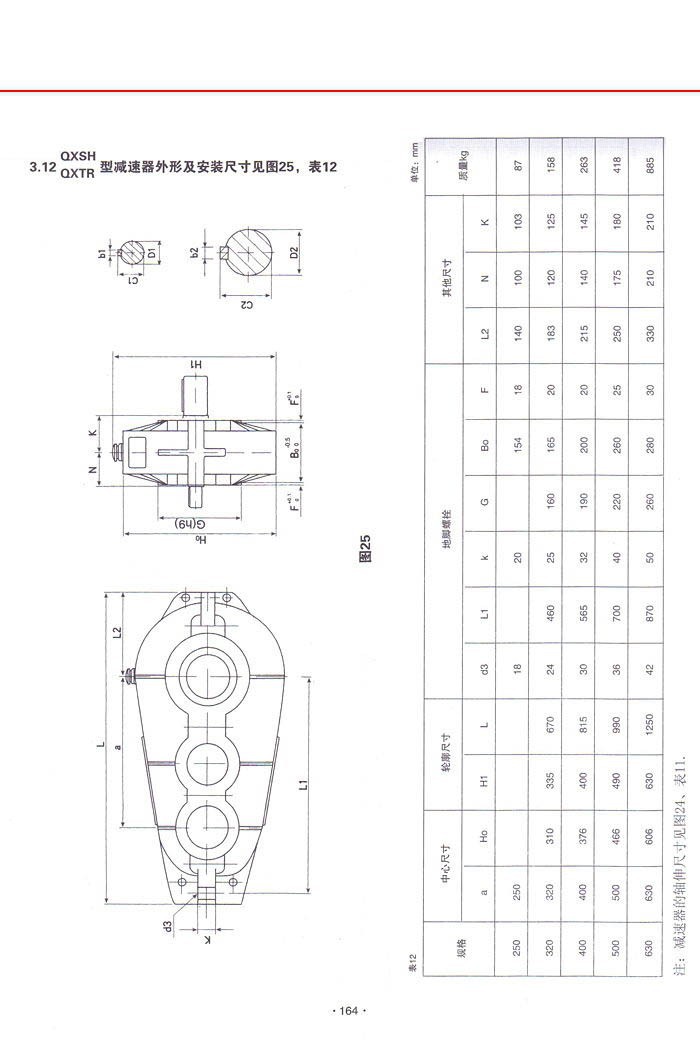 三環減速機系列