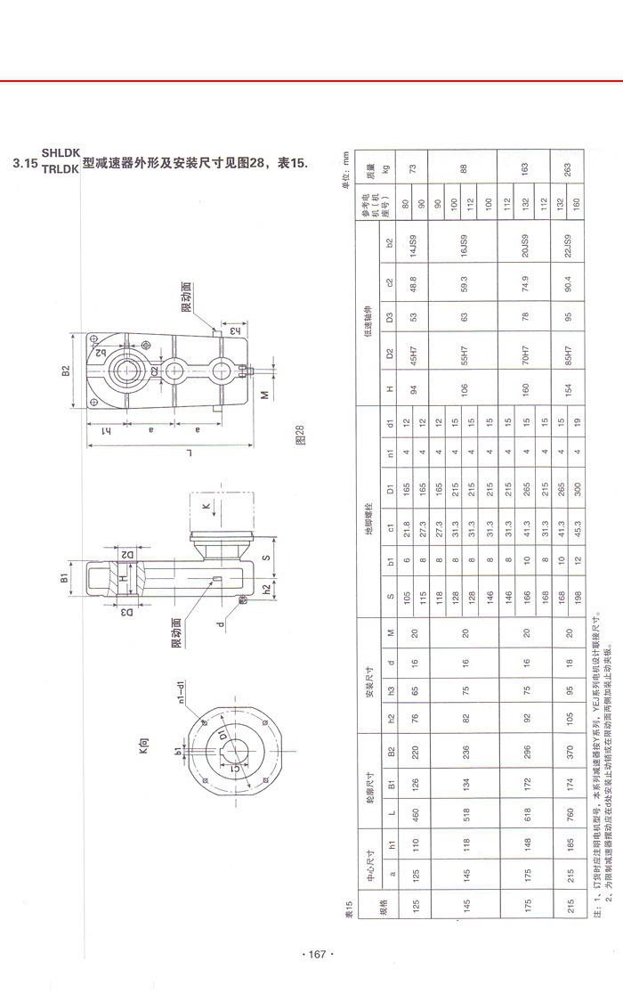 三環減速機系列