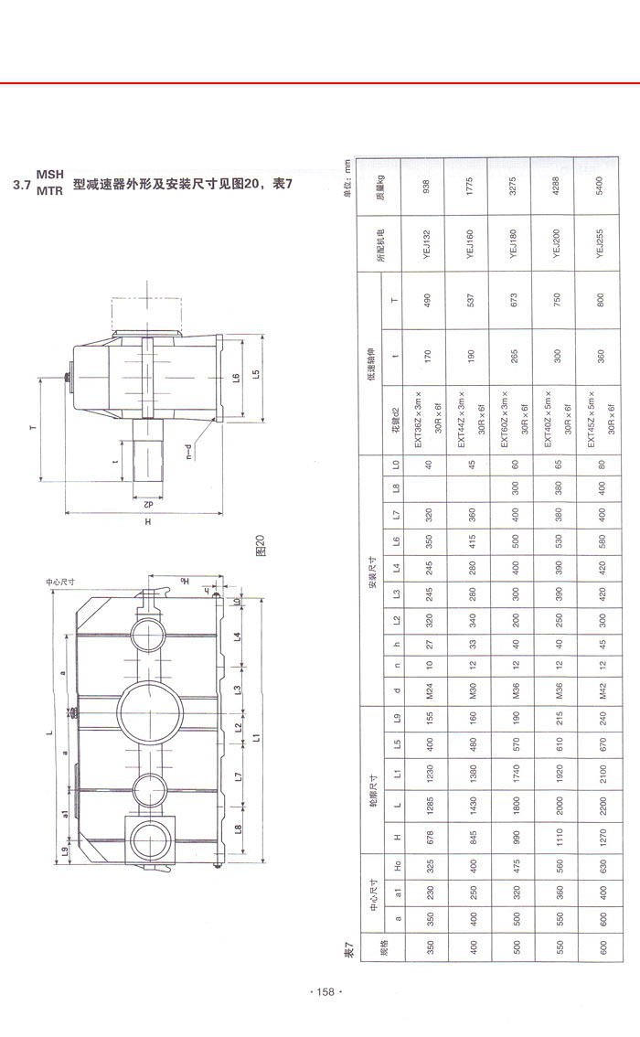 三環減速機系列