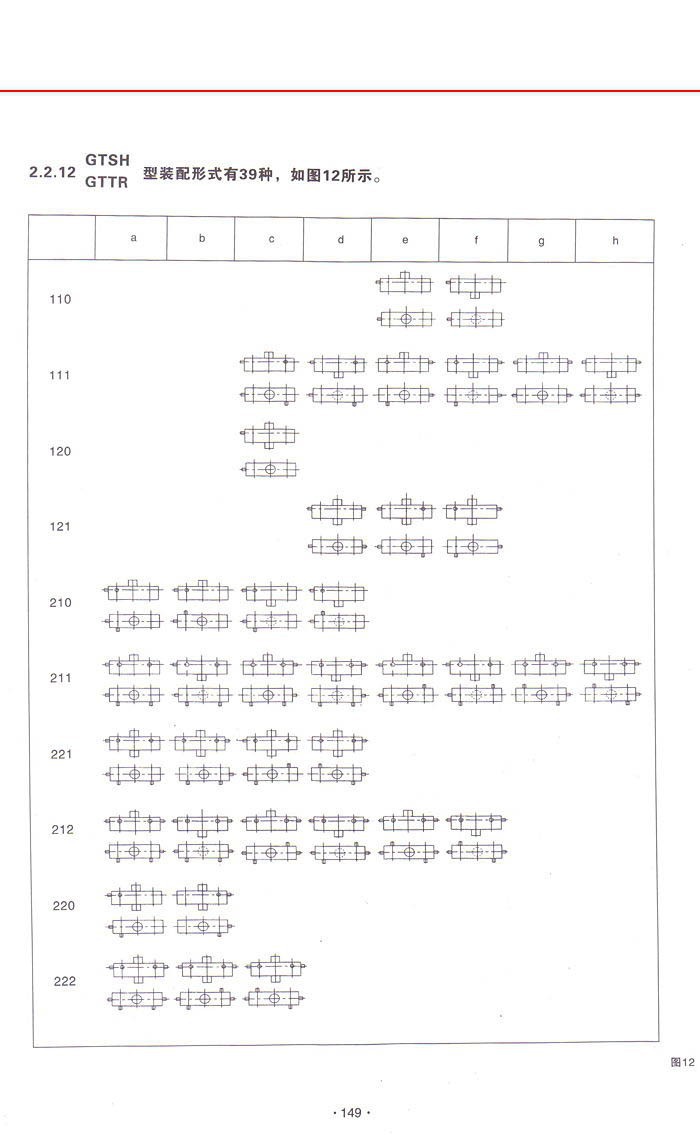三環減速機系列