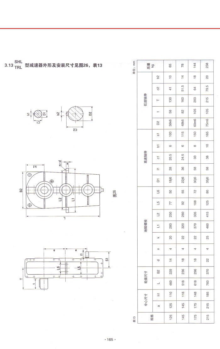 三環減速機系列