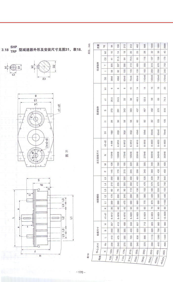 SHP型減速機(jī) SHP型減速機(jī)
