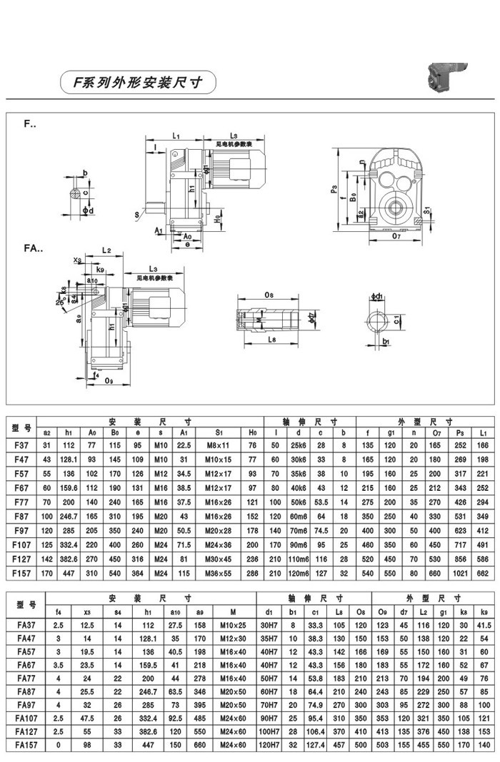 F系列平行軸斜齒輪減速電機(jī)