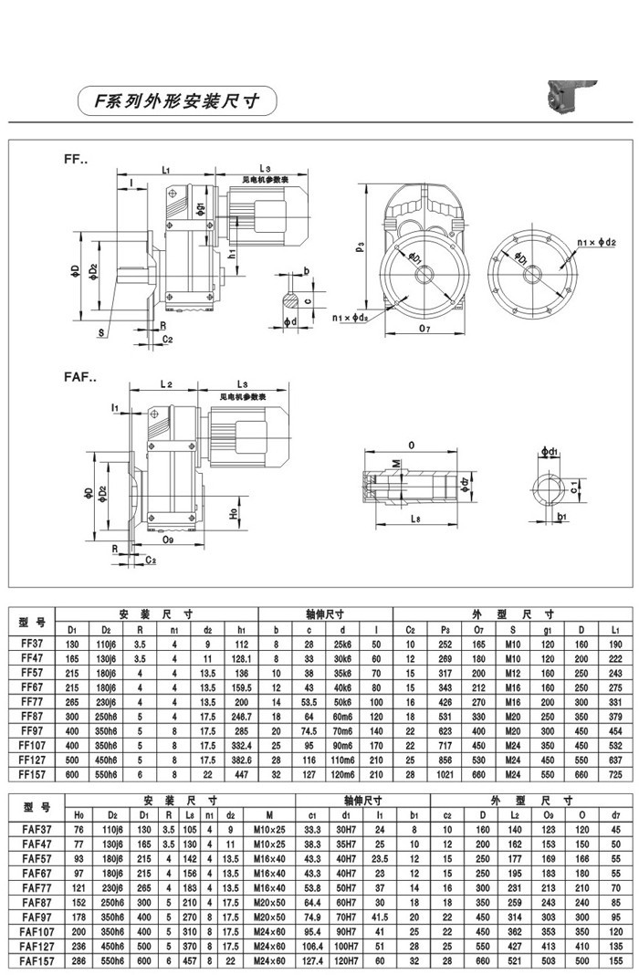 F系列平行軸斜齒輪減速電機(jī)