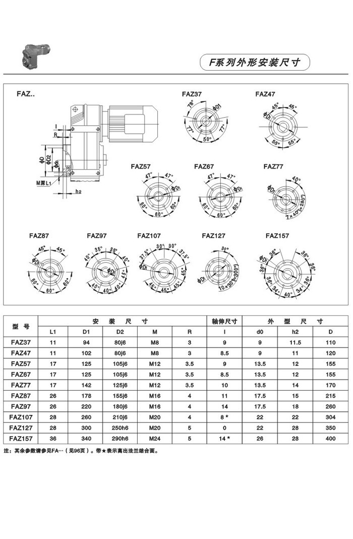 F系列平行軸斜齒輪減速電機(jī)