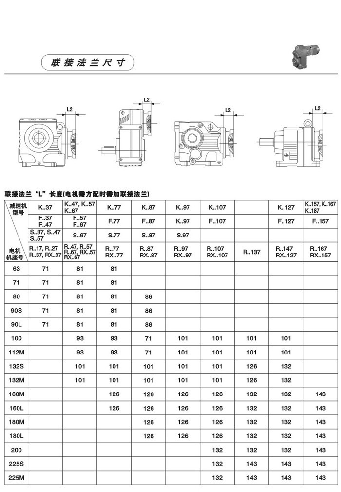 F系列平行軸斜齒輪減速電機(jī)