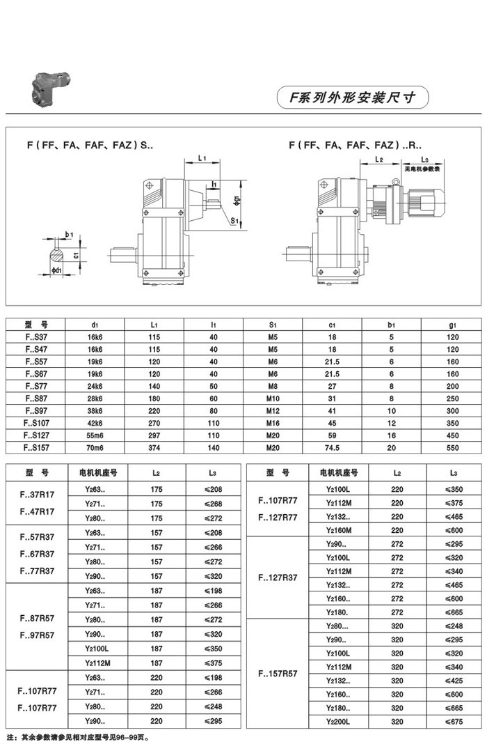 F系列平行軸斜齒輪減速電機(jī)