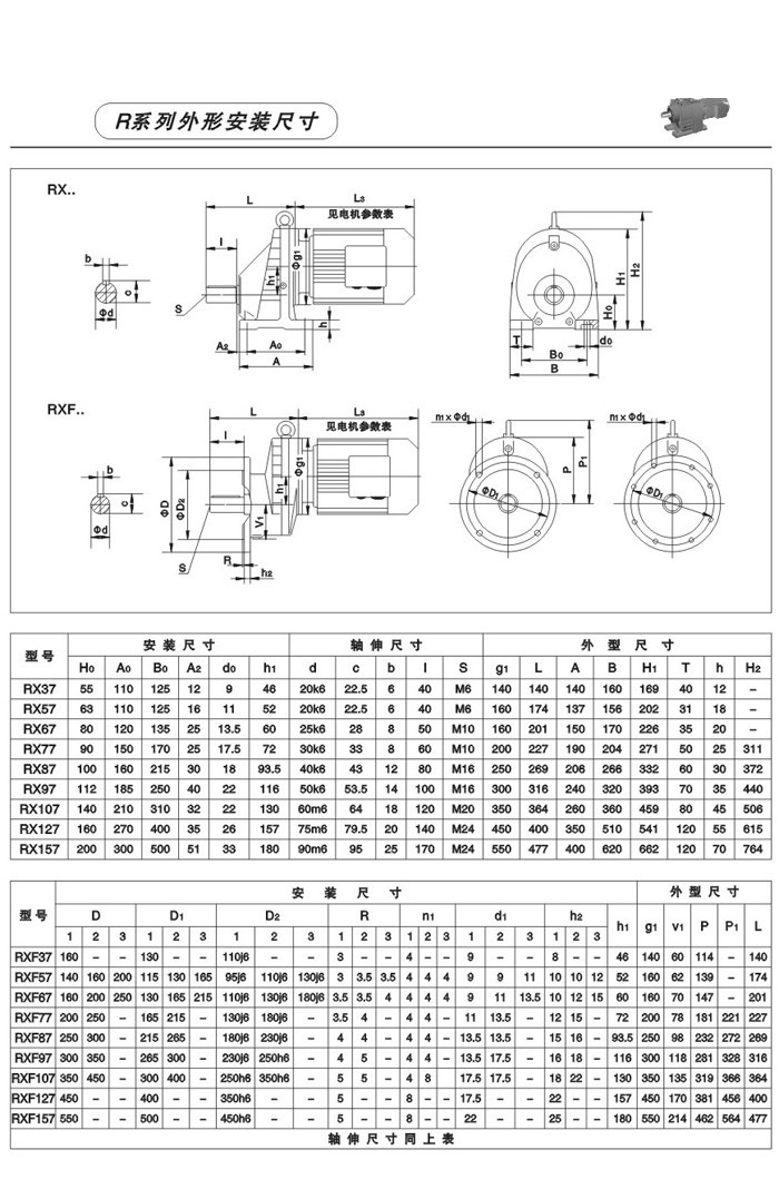 R系列斜齒輪減速電機 R系列斜齒輪減速電機
