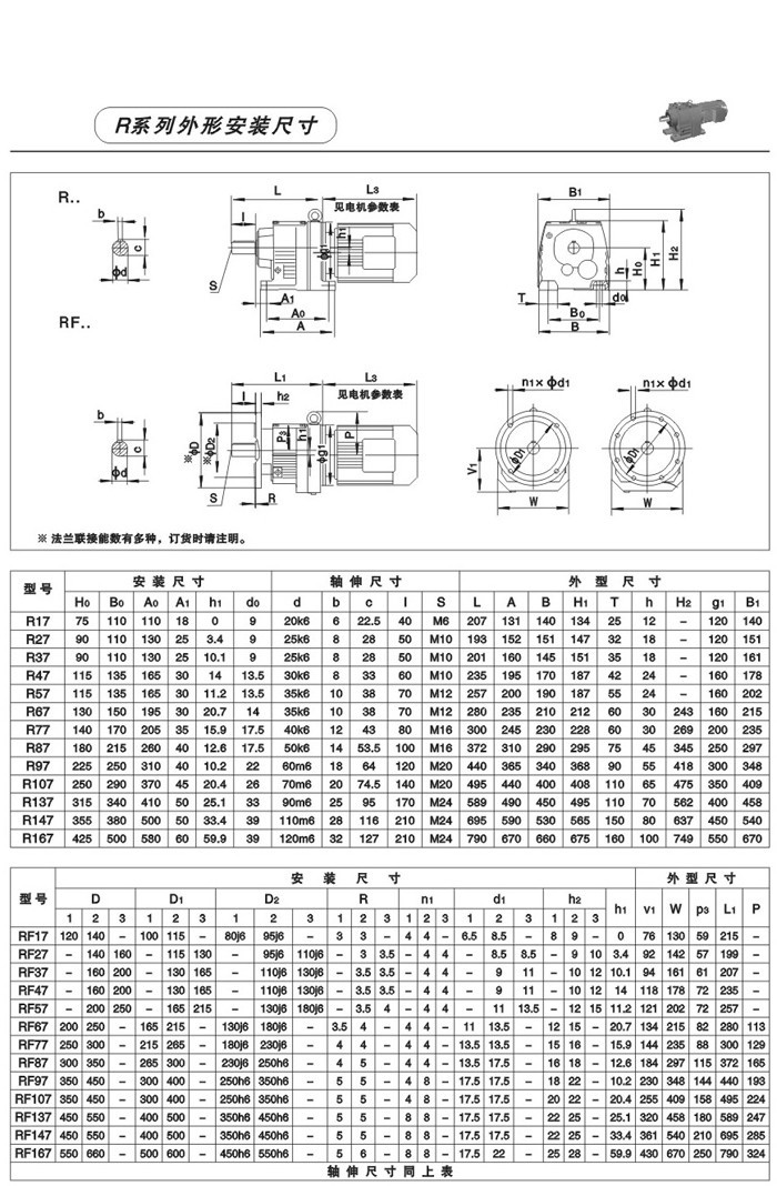 R系列斜齒輪減速電機 R系列斜齒輪減速電機