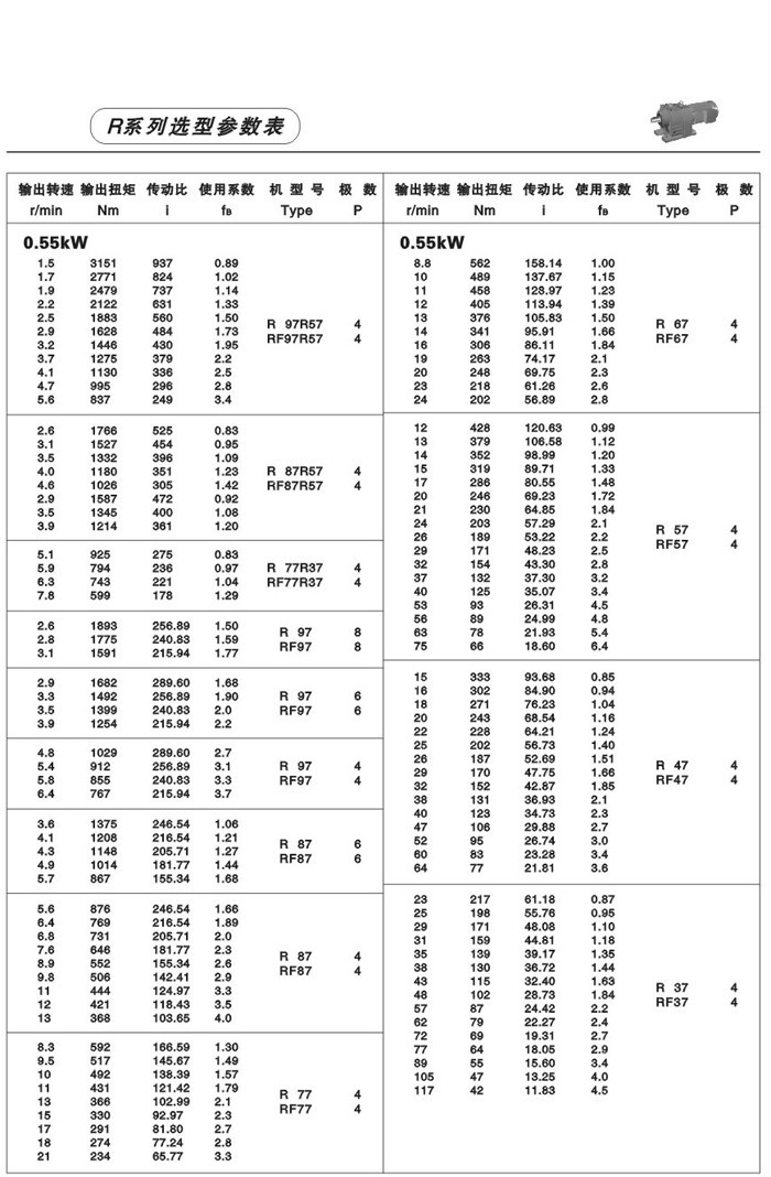 R系列斜齒輪減速電機 R系列斜齒輪減速電機