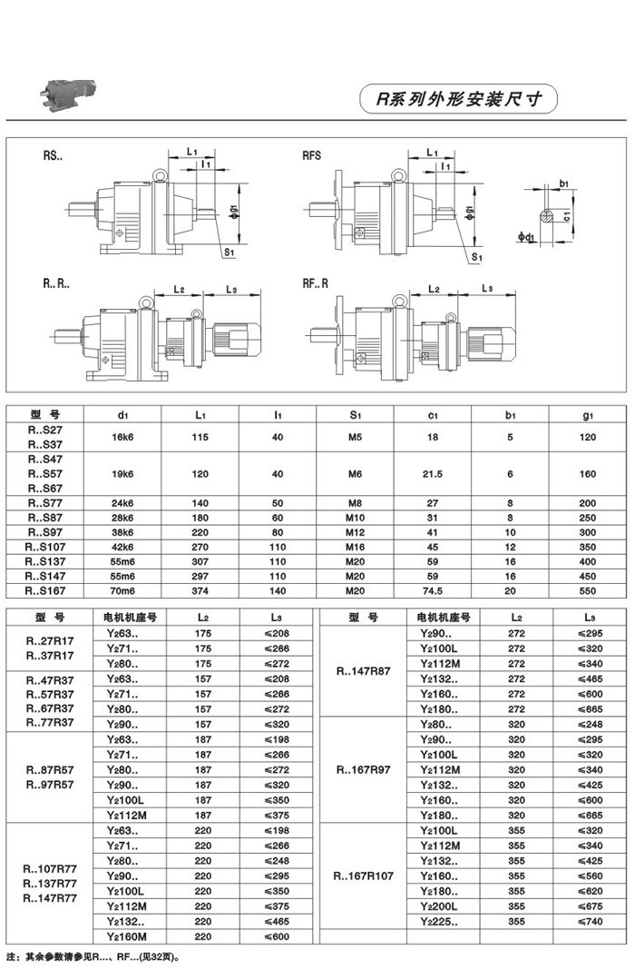 R系列斜齒輪減速電機 R系列斜齒輪減速電機