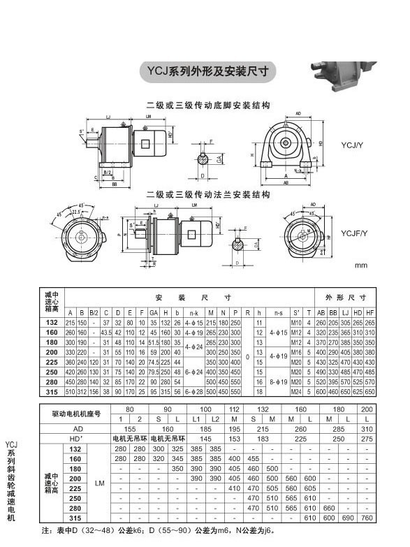 YCJ系列斜齒輪減速電機