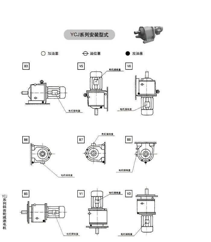 YCJ系列斜齒輪減速電機