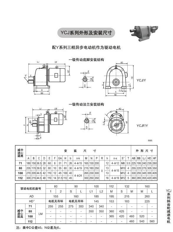 YCJ系列斜齒輪減速電機