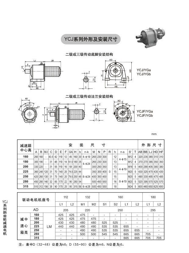 YCJ系列斜齒輪減速電機