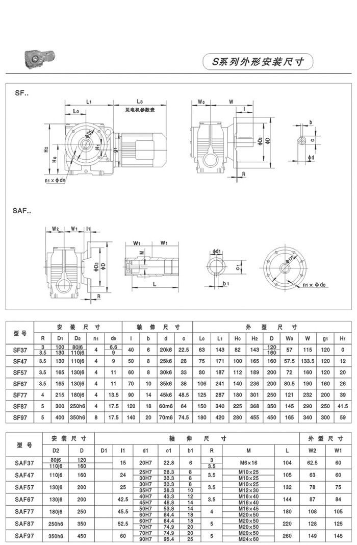S系列斜齒輪-蝸輪蝸桿減速電機(jī) S系列斜齒輪-蝸輪蝸桿減速電機(jī)