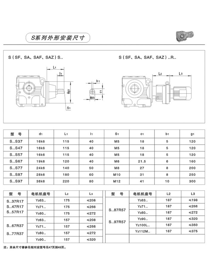 S系列斜齒輪-蝸輪蝸桿減速電機(jī) S系列斜齒輪-蝸輪蝸桿減速電機(jī)